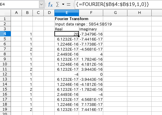 LibreOffice Calcによるフーリエ変換．B列に16行の入力データ．E列F列に16行の出力データ．それぞれ実部と虚部．